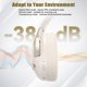thumbnail image 3 of Auriculares TECKNET Híbridos ANC Bluetooth 6.0 Inalámbricos Blancos, 3 of 7