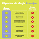 thumbnail image 3 of Probióticos 50 Billones 14 Cepas y Prebiótico Dun® Digestión e Inmunidad Hero Biotix 30 Cápsulas, 3 of 6
