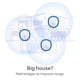 thumbnail image 5 of Hub Para Hogar Inteligente Bridge Pro Wi fi Ethernet Poe, 5 of 7
