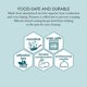thumbnail image 5 of Sartén para pastel de carne Chicago Metallic Healthy con inserto de drenaje, 5 of 7