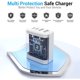 thumbnail image 2 of Cargador de Pared TTC USB C 40W 4 Puertos PD20W, 2 of 3