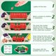 thumbnail image 3 of Juego Shut the Box Uowivi para 6 jugadores con tablero de madera y 16 dados, 3 of 7