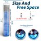 thumbnail image 4 of Estuche de viaje Insulin Cooler 4ALLFAMILY Rambler Blue, 4 of 9