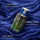 thumbnail image 3 of Perfume MELTINK Blueberry Musk Eau de Parfum 100 ml para hombre y mujer, 3 of 4