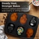 thumbnail image 2 of Bandeja para hornear Wrenbury Calavera de 6 tazas antiadherente de metal, 2 of 7