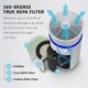 thumbnail image 2 of Filtro de repuesto para purificador de aire | Homedics TotalClean, 2 of 7