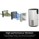 thumbnail image 2 of Purificador de aire Shark Clean Sense HP102 para dormitorio/oficina, 500 m², 2 of 3