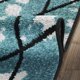 thumbnail image 3 of Alfombra Pasillo Amigo Turquesa 70x230, 3 of 6