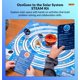 thumbnail image 3 of Kit STEM Ozobot OzoGoes Sistema Solar Edades 8+, 3 of 8
