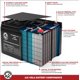 thumbnail image 5 of Batería de reemplazo AJC para APC Back-UPS 1000, 12V 9Ah, UPS, 5 of 5