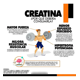 thumbnail image 3 of Creatina Monohidrato Pura 1 Kilo Sin Excipientes , Zeo Sport Sin Sabor, 3 of 3