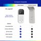 thumbnail image 4 of Teclado de Video Recargable para Cámara de Seguridad Chamberlain myQ, 4 of 8