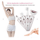 thumbnail image 2 of Afeitadora Electrica Femenina 4EN1 Colporal Para Axilas Bikini, 2 of 5