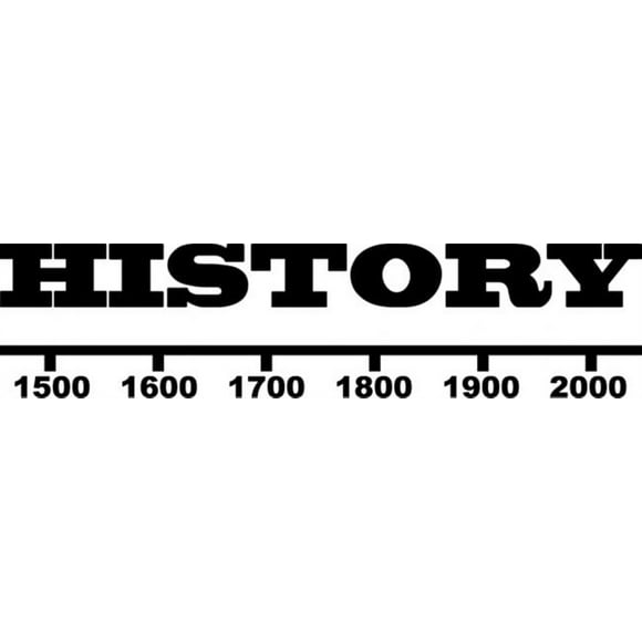 Decomural History Timeline Classroom WS-51032