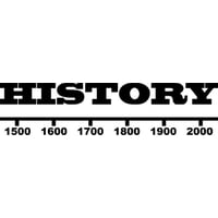 Rienda Libre Graphics - Decomural History Timeline Classroom Ws-51032