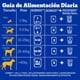 thumbnail image 5 of Alimento Húmedo Perro Adulto Sabor Pollo Pouch, 100 g, 5 of 9