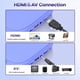 thumbnail image 2 of Reproductor DVD Desobry Mini HDMI RCA USB Region Free, 2 of 3