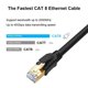 thumbnail image 2 of Cable Ethernet Yahody CAT 8 de 20 pies/6 m, 40 Gbps, 2000 MHz SFTP, 2 of 7
