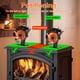 thumbnail image 5 of Ventilador Tomersun de 5 aspas alimentado por calor para estufa de leña, 5 of 7