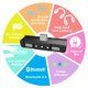 thumbnail image 3 of Adaptador de audio Bluetooth HomeSpot para Nintendo Switch, 3 of 9