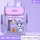 thumbnail image 1 of 2024 Waterproof Children School bags for Boys Girls Kids Cartoon Schoolbag Orthopedic Primary School backpack mochilas infantil, 1 of 3
