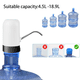 thumbnail image 3 of Dispensador de agua - Bomba de agua con carga USB para botella, bomba de agua universal, dispensador de agua eléctrico portátil para jarra, dispensador de agua potable, 3 of 6
