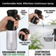 thumbnail image 3 of Botella de Spray VIGOR PATH 200 ml de Neblina Continua, 3 of 6