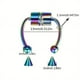 thumbnail image 2 of Stainless Steel Magnetic Nose Ring for Men - Strong and Comfortable Nasal Septum Clamp with Perforation for Jewelry Enthusiasts, 2 of 4