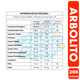 thumbnail image 3 of Caramelo Arbolito (bolsa Con 200 Unidades), 3 of 3