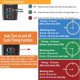 thumbnail image 4 of Grow Lights FRGROW LED de espectro completo de 3 cabezales para plantas de interior, 4 of 8
