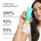 thumbnail image 5 of Limpiador Facial Cashmere Whip 120 Ml, 5 of 9