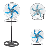 Tecnofonia - Pack 2 Ventiladores Pedestal Tipo Industrial De 18"" Con 5 Aspas Metalicas