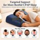 thumbnail image 3 of Almohada CPAP IKSTAR Ajustable de Espuma de Memoria con Soporte Cervical, 3 of 9