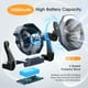 thumbnail image 5 of Ventilador nebulizador portátil Ausic de 8 pulgadas con luz de 250 ml y 10000 mAh, 5 of 6