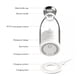 thumbnail image 2 of Botella Licuadora Recargable Juguera Batidora Portatil, 2 of 3