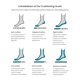 thumbnail image 2 of Calcetines Smartwool Hike Light Cushion Crew – Pack de 3 pares (Talla L), 2 of 6