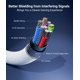 thumbnail image 5 of Cable USB Syntech 3 m USB 3.0 a USB‑C blanco, 5 of 7