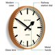 thumbnail image 5 of JONES CLOCKS® Reloj de Pared Tigre | Reloj de Estación Redondo Moderno | 30 cm | Naranja | Diseño Fresco para Cocina, Sala u Oficina, 5 of 6