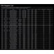 thumbnail image 4 of PLACA BASE ASRock B650M-HDV/M.2 AM5 DDR5, 4 of 4