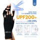thumbnail image 2 of Guantes UV SAVILAND UPF200+ para Manicura en Gel (Negro), 2 of 7