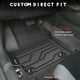 thumbnail image 2 of Alfombrillas KARPAL para Toyota Corolla/Corolla Hybrid Sedan 2020-2025, 2 of 3