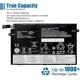 thumbnail image 5 of Batería VANPIR L17M3P51 11.1V 45Wh para Lenovo ThinkPad, 5 of 6
