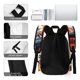 thumbnail image 5 of Pollitos en Fuga-theme Backpack, Campus style schoolbag Bookbag with Adjustable Shoulder Straps And Large Zip Compartment, Unisex Travel Bags.42x30x15cm, 5 of 6