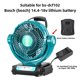 thumbnail image 1 of Ventilador Inalámbrico Compatible con Batería Bosch de 18V, Ventilador Oscilante sin Escobillas de 3 Velocidades y 18 Voltios de Bajo Ruido para Uso Industrial, Comercial y para Exteriores (Se Ofr..., 1 of 9