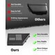 thumbnail image 4 of Juego de 2 cajas de almacenamiento MEALAM para Jeep Wrangler JK JKU negro, 4 of 7