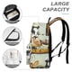 thumbnail image 4 of Mochila Desmarcar Temporada de Caza 42x30x15cm, 4 of 6