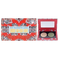 Sombra De Ojos Pat Mcgrath Labs Luminous Legends Duo Celestial Jade 2.1Ml Mujer