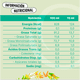 thumbnail image 5 of Caja Olave Premium 250 ml x 1 Un., 5 of 6
