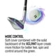 thumbnail image 3 of Pelota de golf Bridgestone Tour B RX 2024 Reactiv X System, 3 of 4