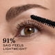thumbnail image 5 of Set de rímel Lancôme Définicils para alargar y definir, 5 of 8